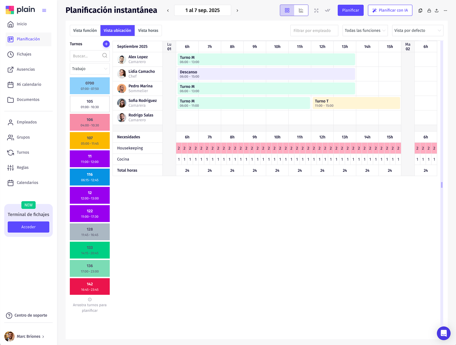 Múltiples vistas de turnos — Plain