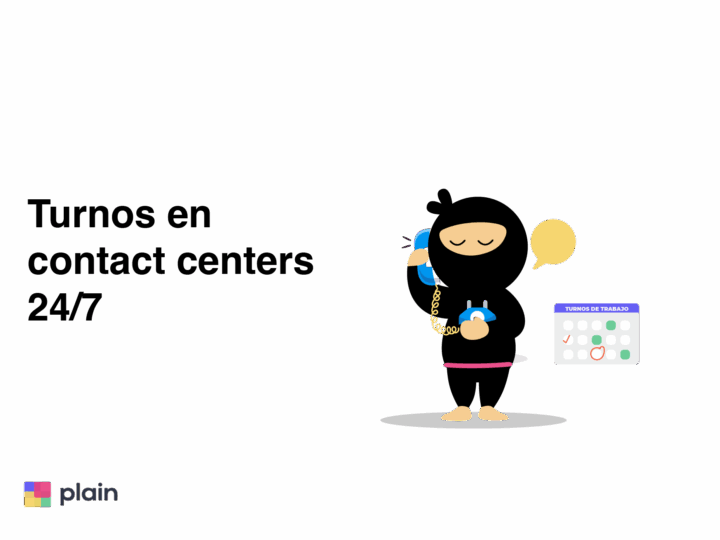 turnos contact center