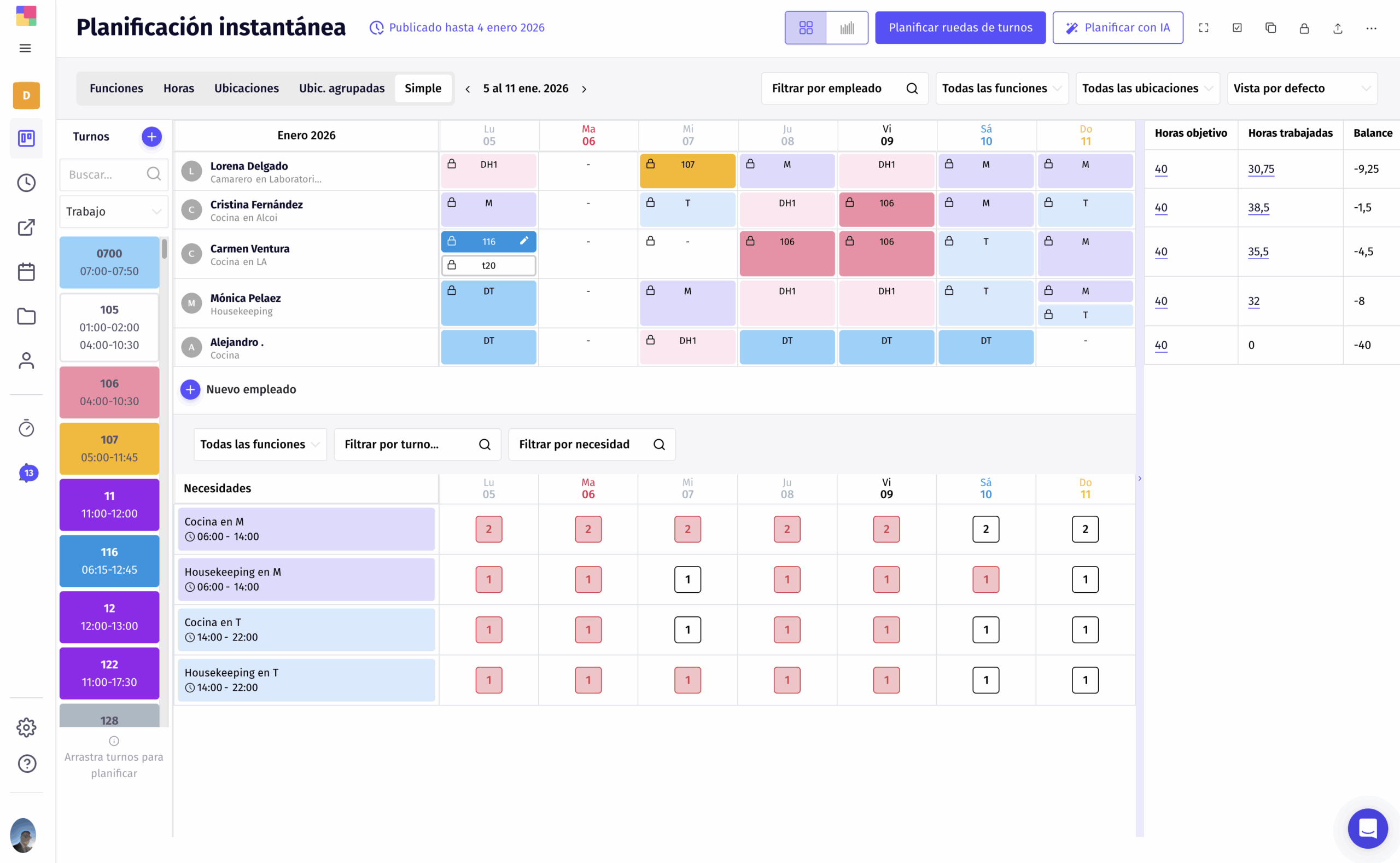 Gestión de turnos sector retail
