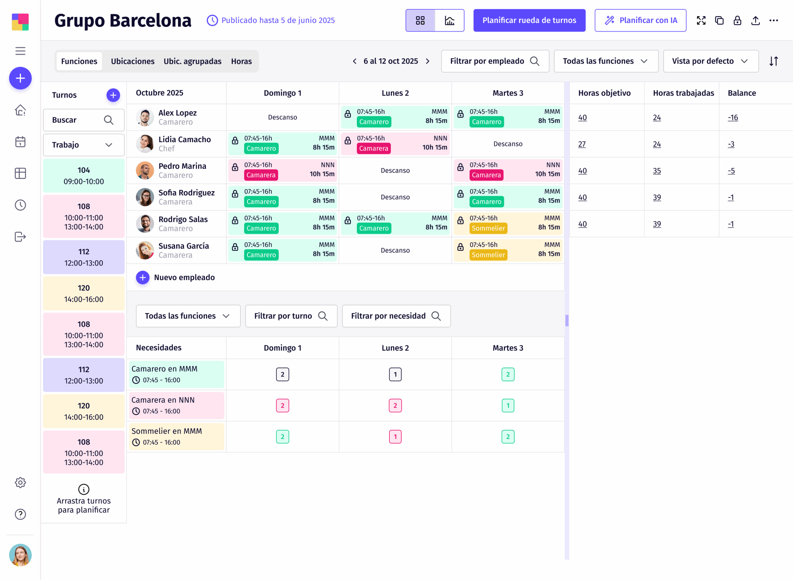 Planificacion de turnos con ia Planificación de turnos con IA